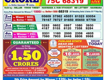 Lottery Result Today June 4, 2024