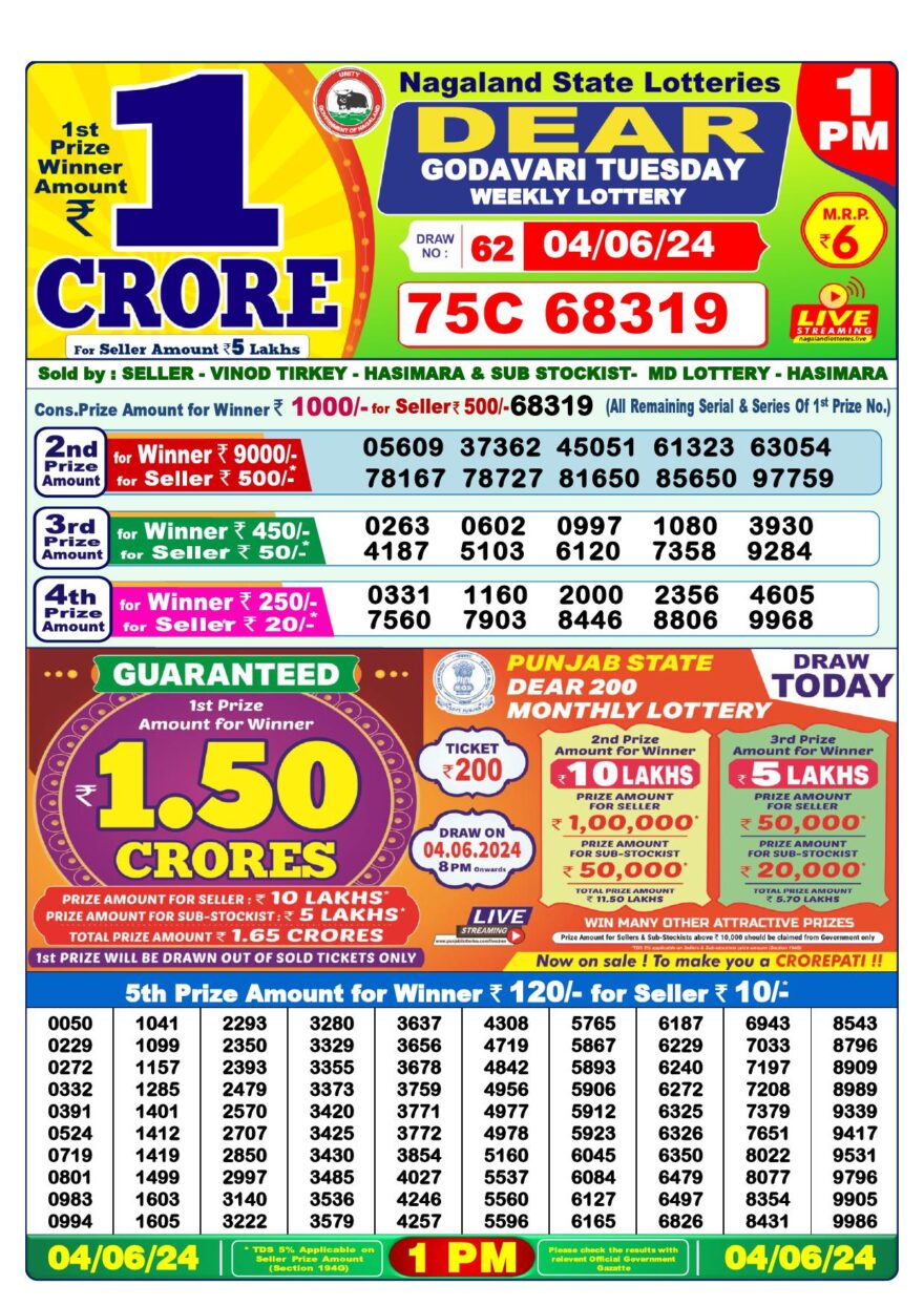 Lottery Result Today June 4, 2024