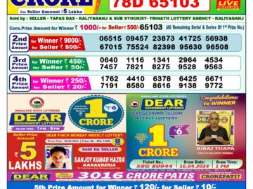 Lottery Result Today June 6, 2024