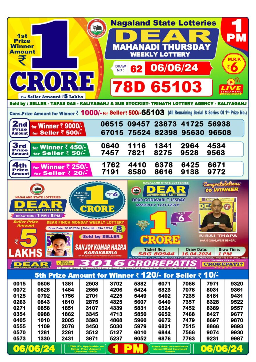 Lottery Result Today June 6, 2024