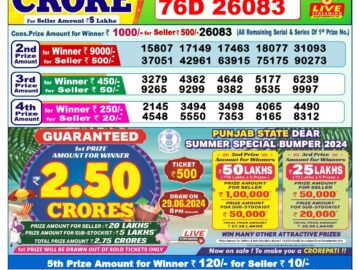 Lottery Result Today June 7, 2024