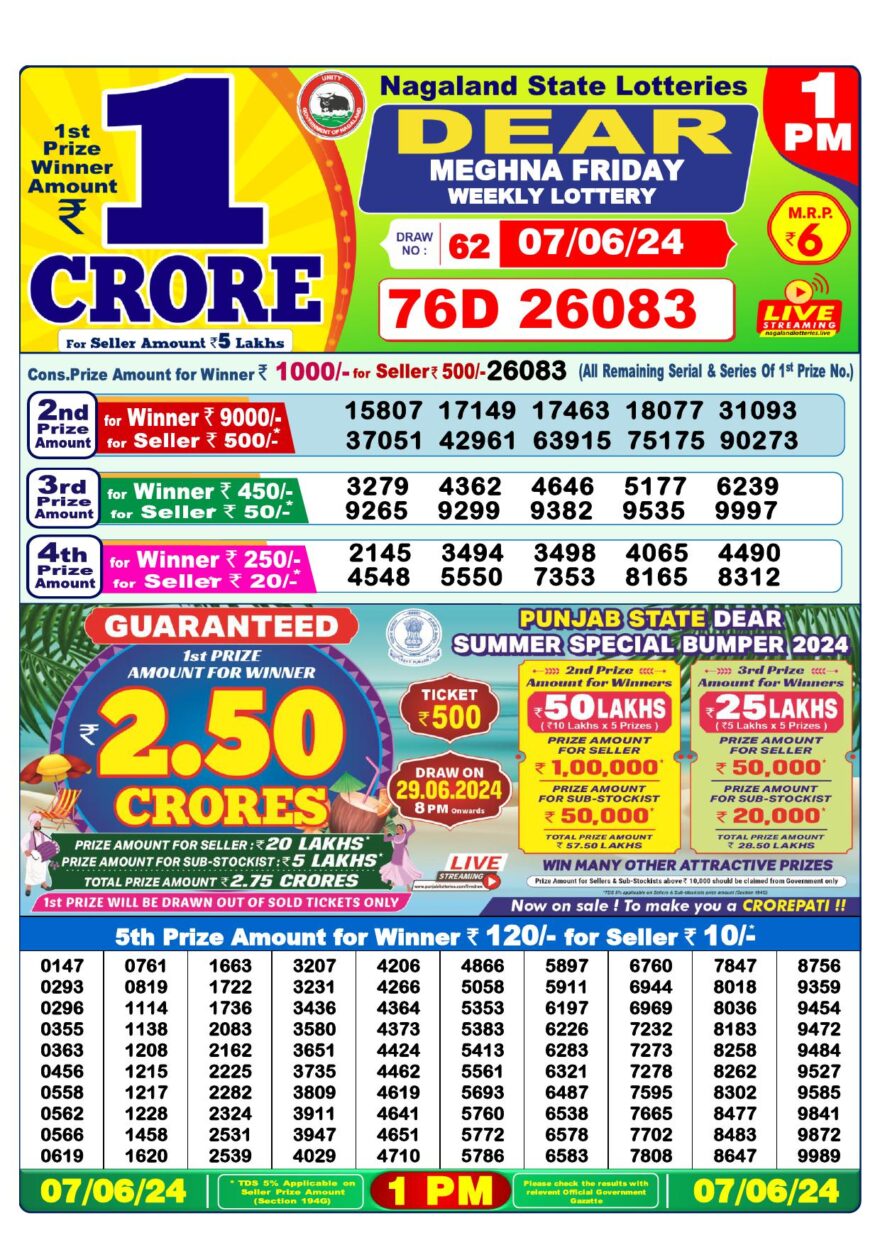 Lottery Result Today June 7, 2024