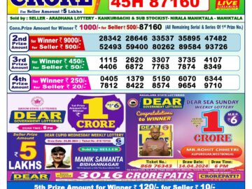 Lottery Result Today June 8, 2024