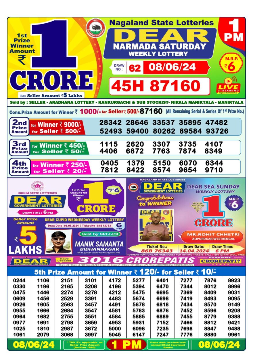 Lottery Result Today June 8, 2024