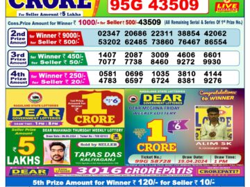 Lottery Result Today June 9, 2024