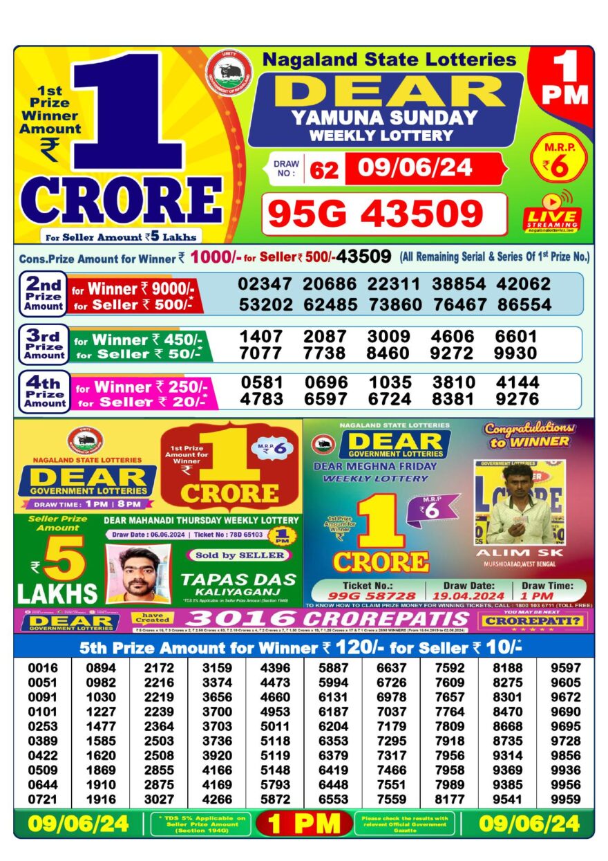 Lottery Result Today June 9, 2024