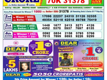 Lottery Result Today June 12, 2024