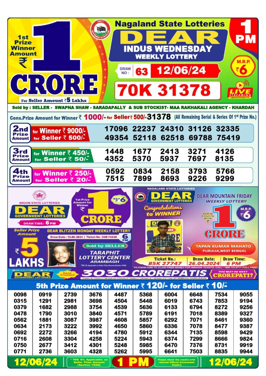 Lottery Result Today June 12, 2024