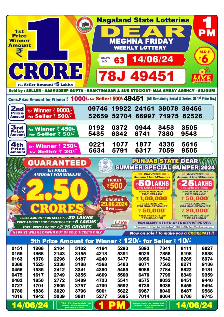 Lottery Result Today June 14, 2024