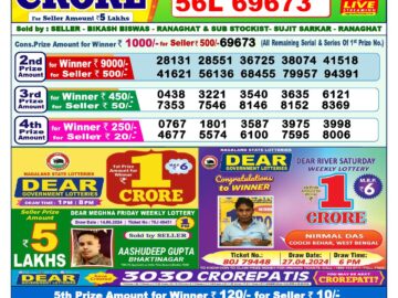 Lottery Result Today June 15, 2024