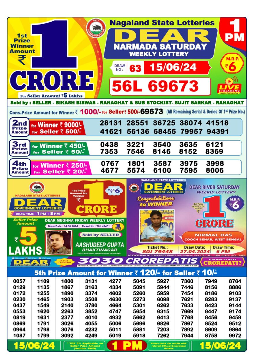 Lottery Result Today June 15, 2024