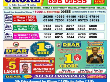 Lottery Result Today June 16, 2024