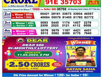 Lottery Result Today June 18, 2024