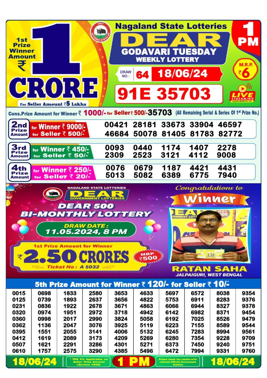 Lottery Result Today June 18, 2024