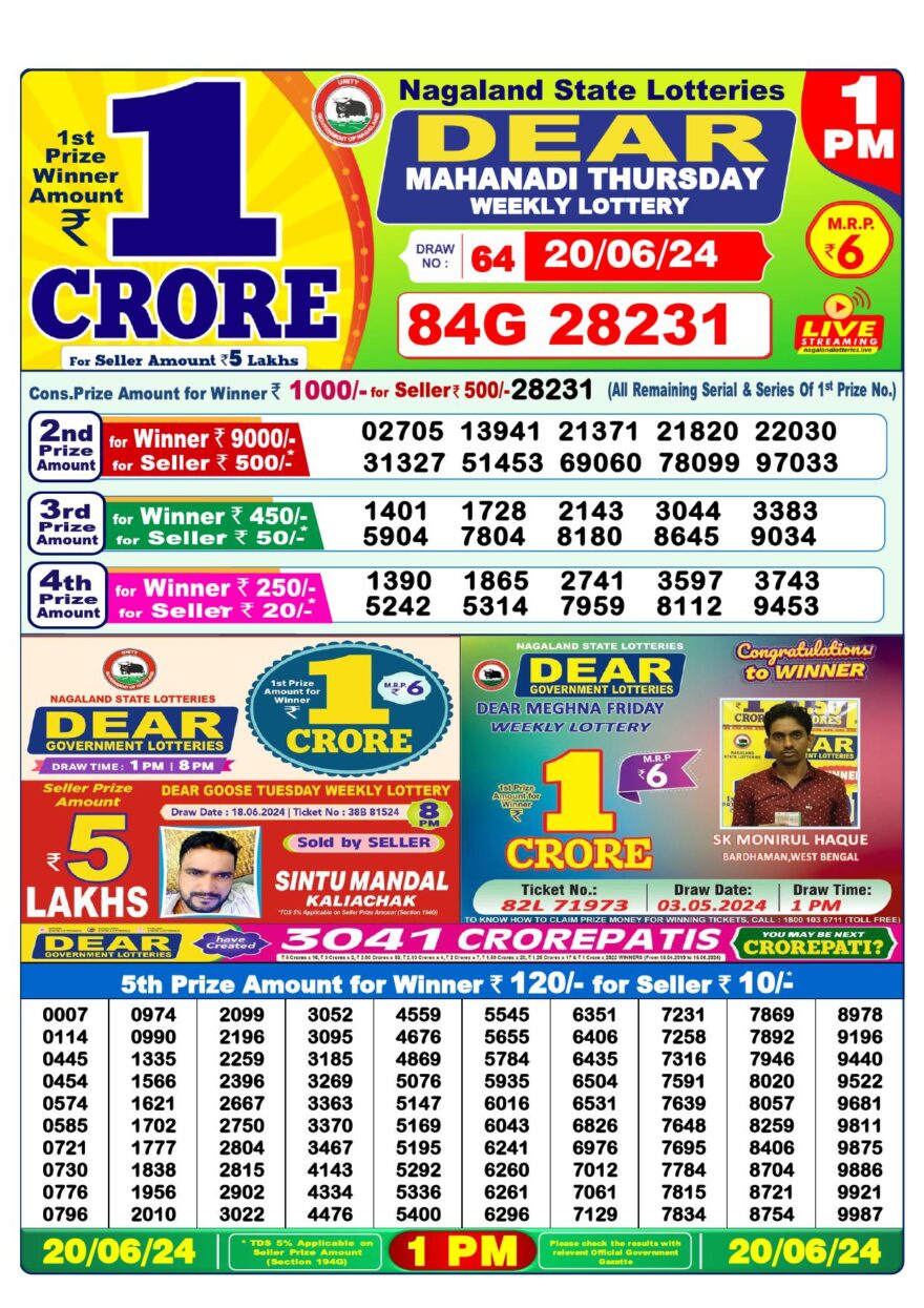 Lottery Result Today June 20, 2024