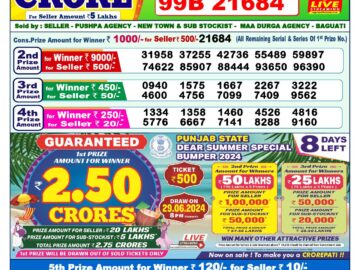 Lottery Result Today June 21, 2024