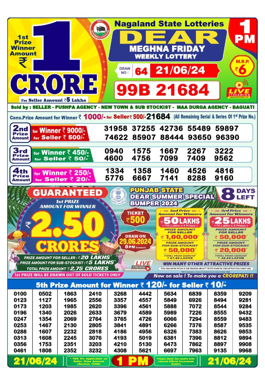 Lottery Result Today June 21, 2024