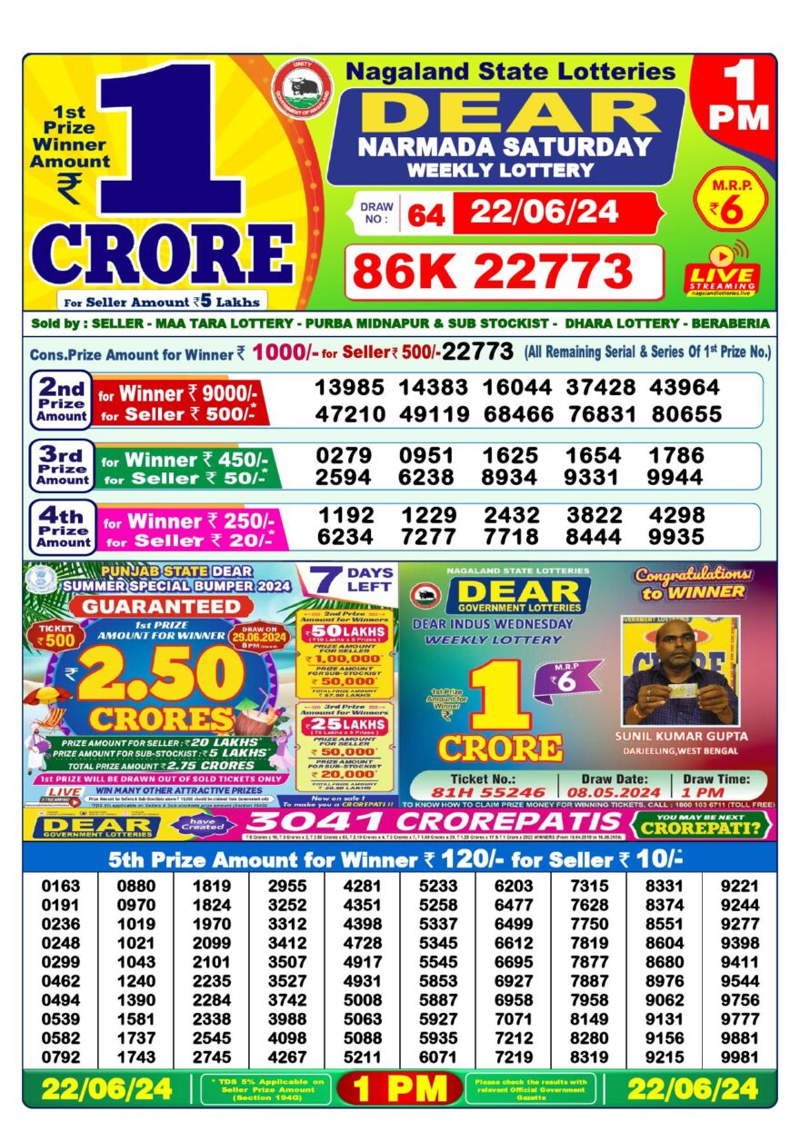 Lottery Result Today June 22, 2024