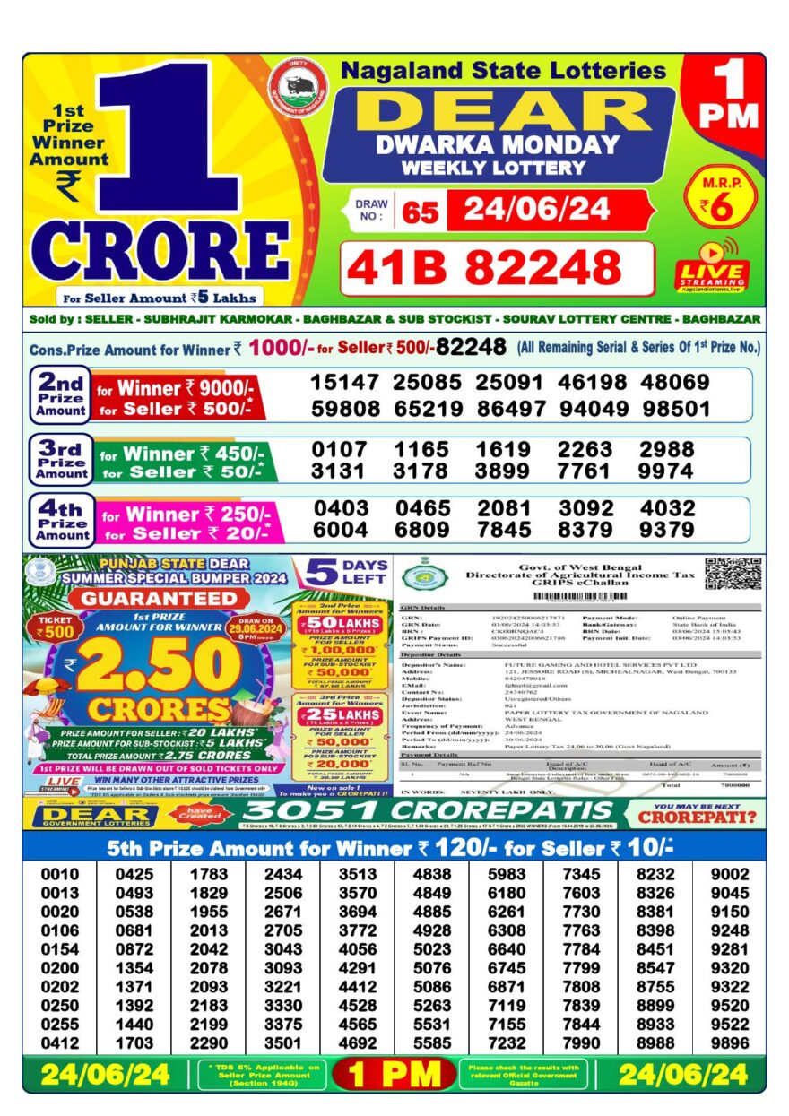 Lottery Result Today June 24, 2024