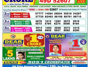 Lottery Result Today June 26, 2024