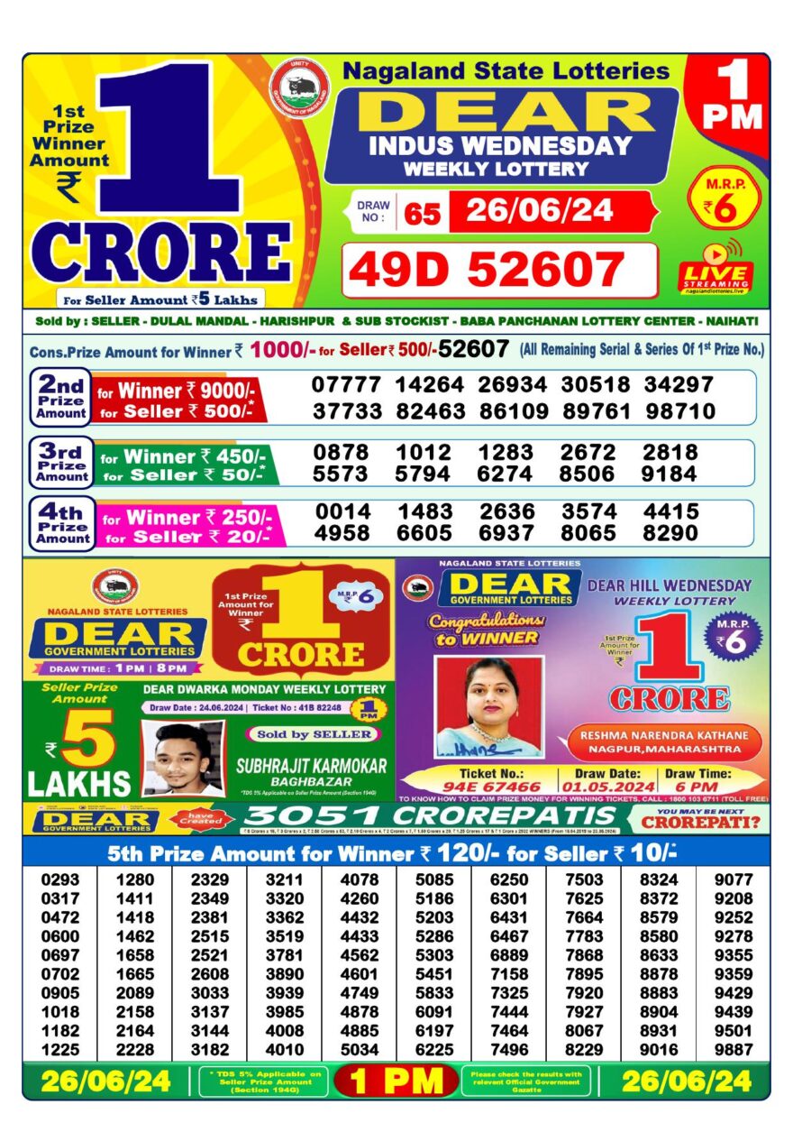 Lottery Result Today June 26, 2024