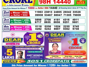 Lottery Result Today June 27, 2024