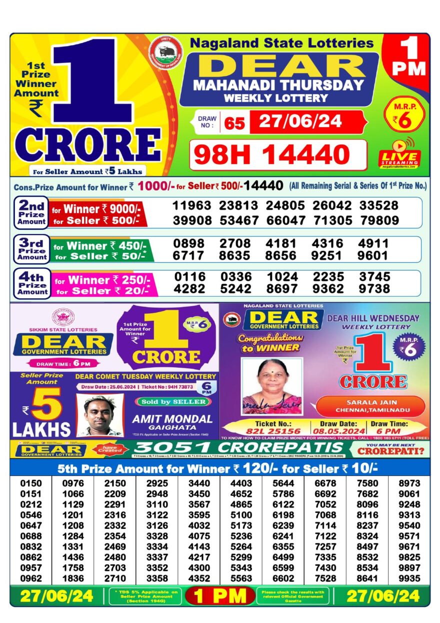 Lottery Result Today June 27, 2024