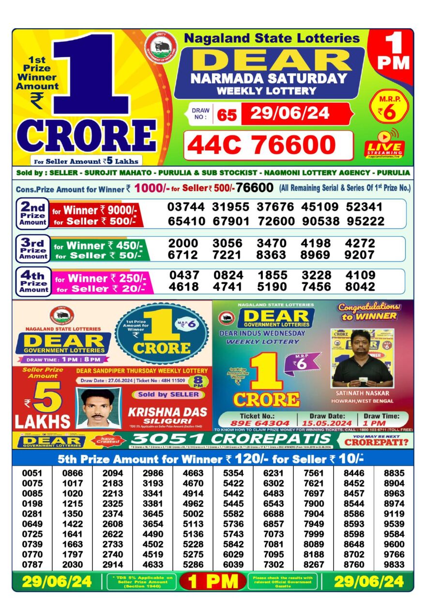 Lottery Result Today June 29, 2024