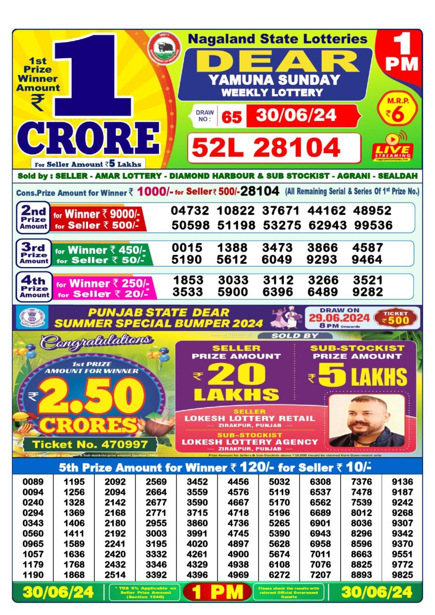 Lottery Result Today June 30, 2024