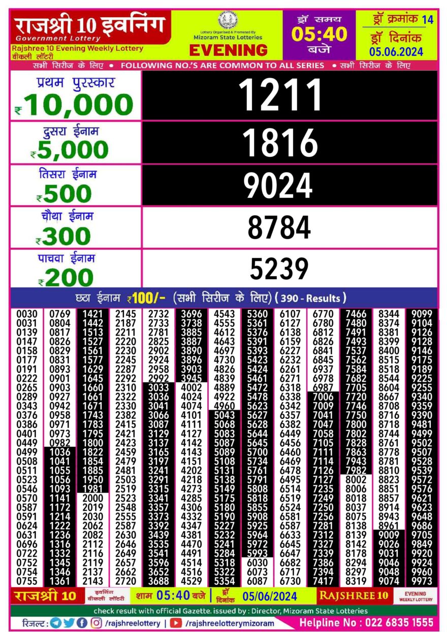 Lottery Result Today June 5, 2024