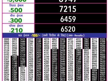 Lottery Result Today June 12, 2024