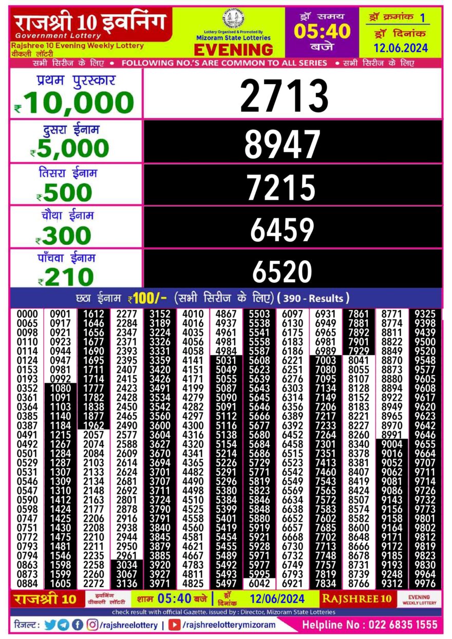 Lottery Result Today June 12, 2024