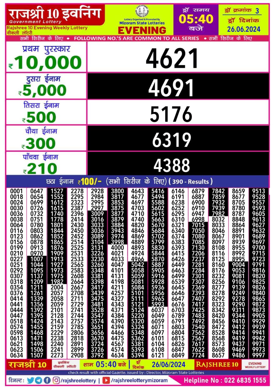 Lottery Result Today June 26, 2024