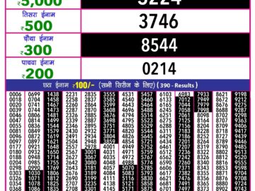 Lottery Result Today June 6, 2024