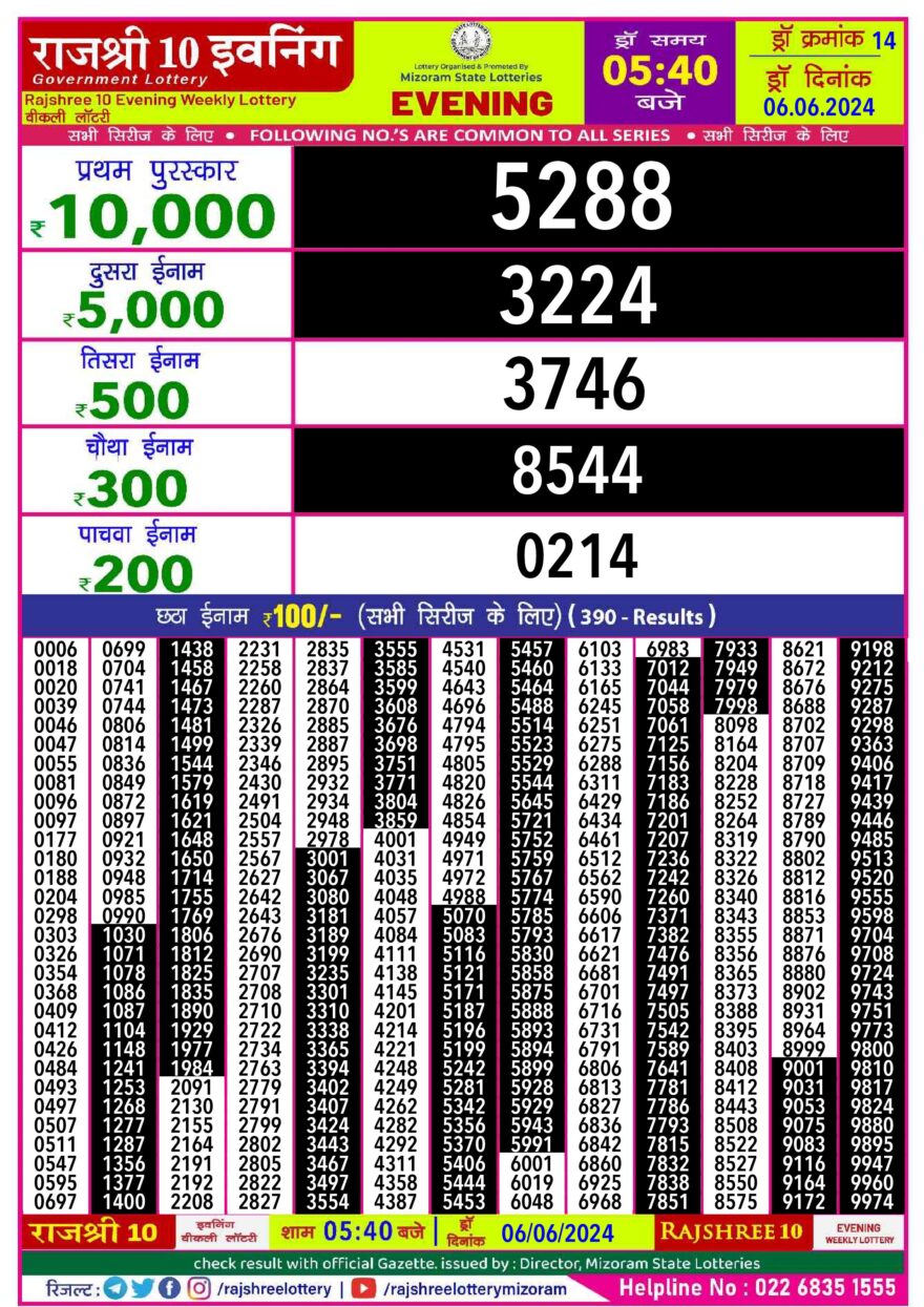 Lottery Result Today June 6, 2024