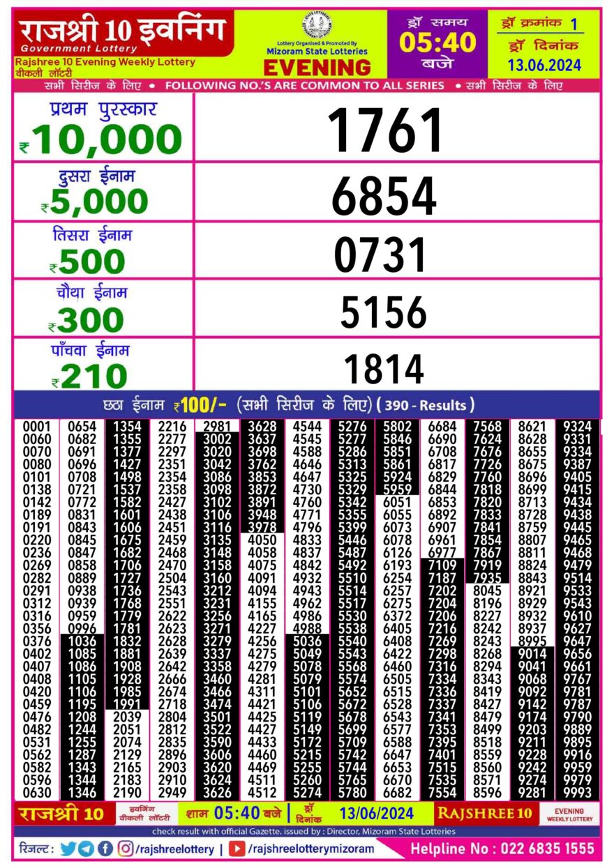 Lottery Result Today June 13, 2024