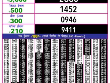 Lottery Result Today June 20, 2024