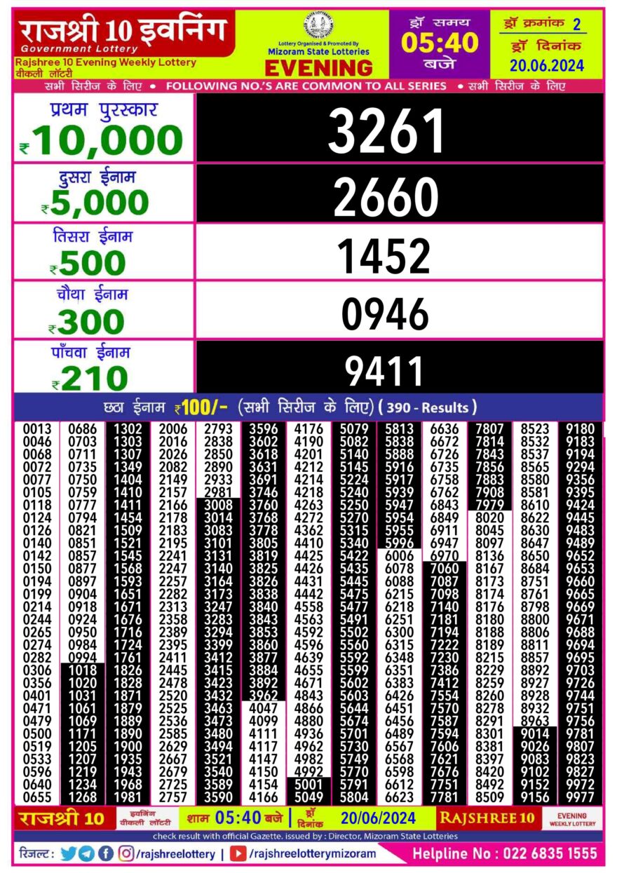 Lottery Result Today June 20, 2024