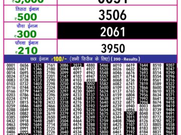 Lottery Result Today June 27, 2024