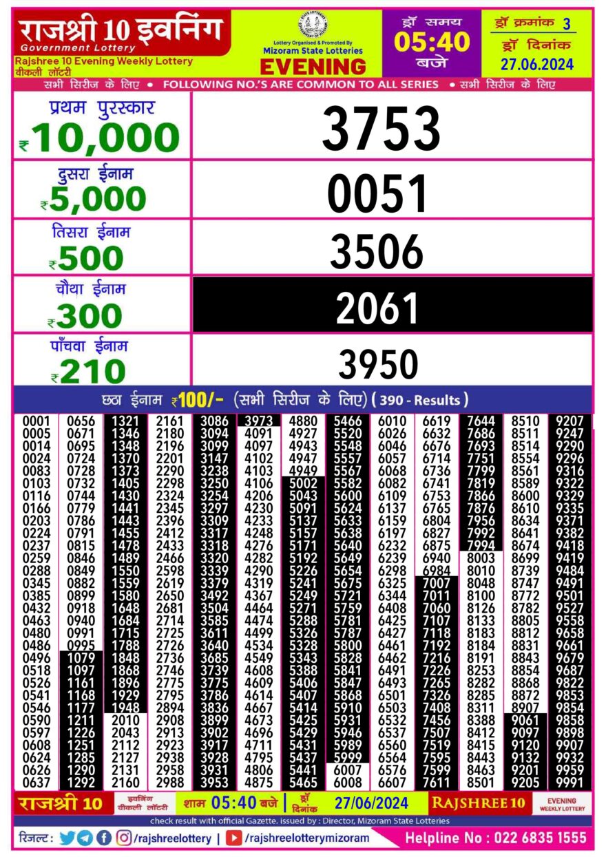 Lottery Result Today June 27, 2024