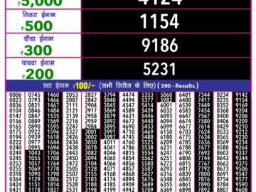 Lottery Result Today June 4, 2024