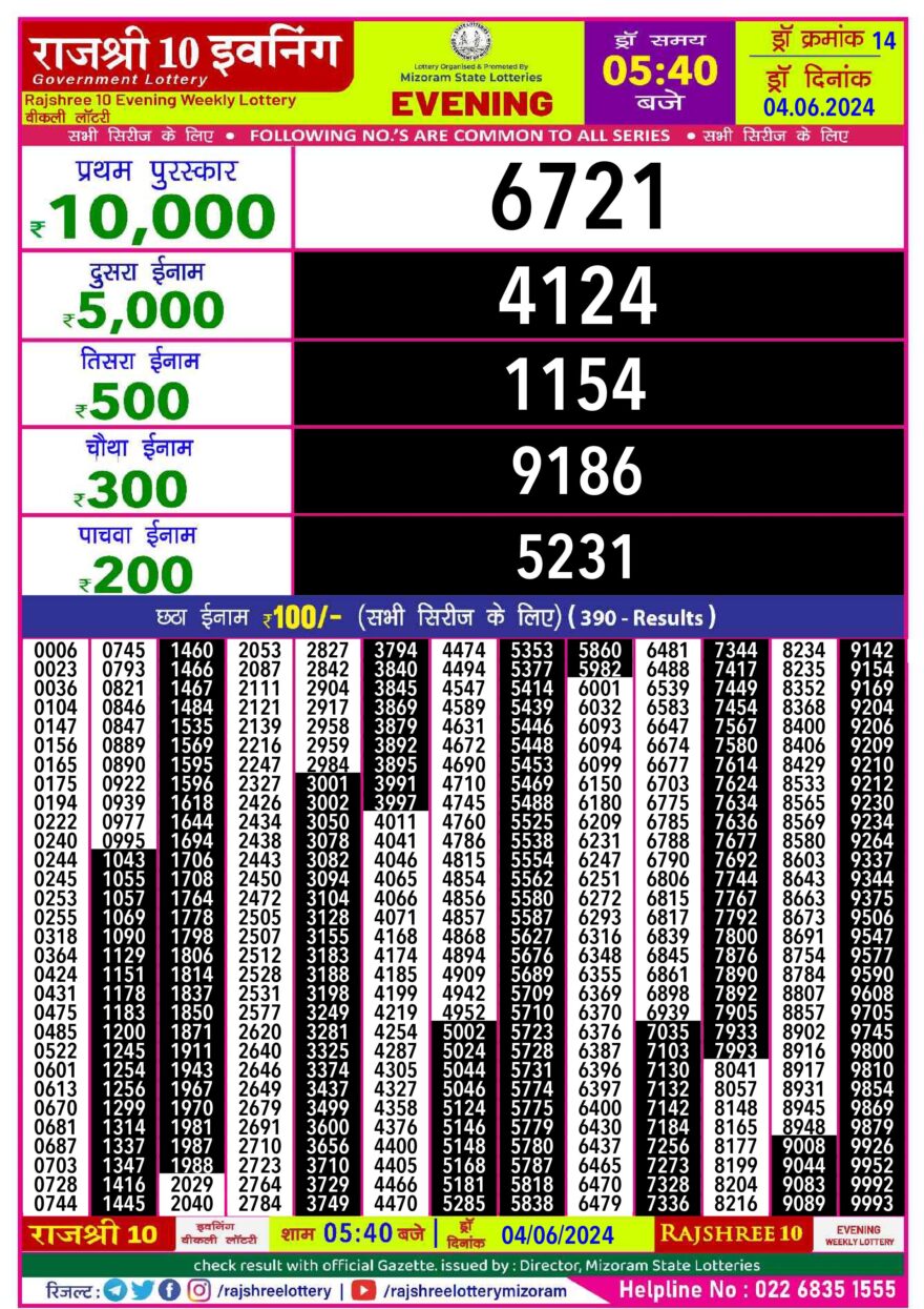 Lottery Result Today June 4, 2024