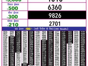 Lottery Result Today June 18, 2024