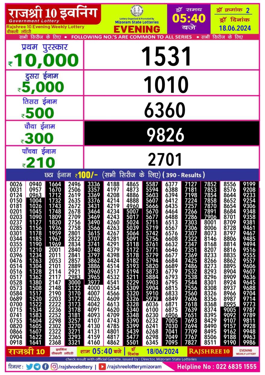 Lottery Result Today June 18, 2024