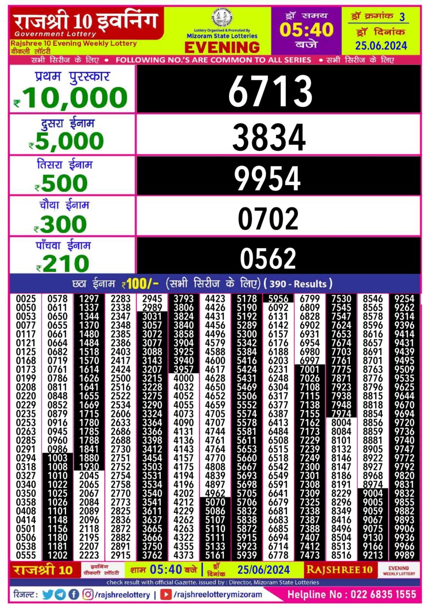 Lottery Result Today June 25, 2024