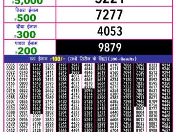 Lottery Result Today June 9, 2024