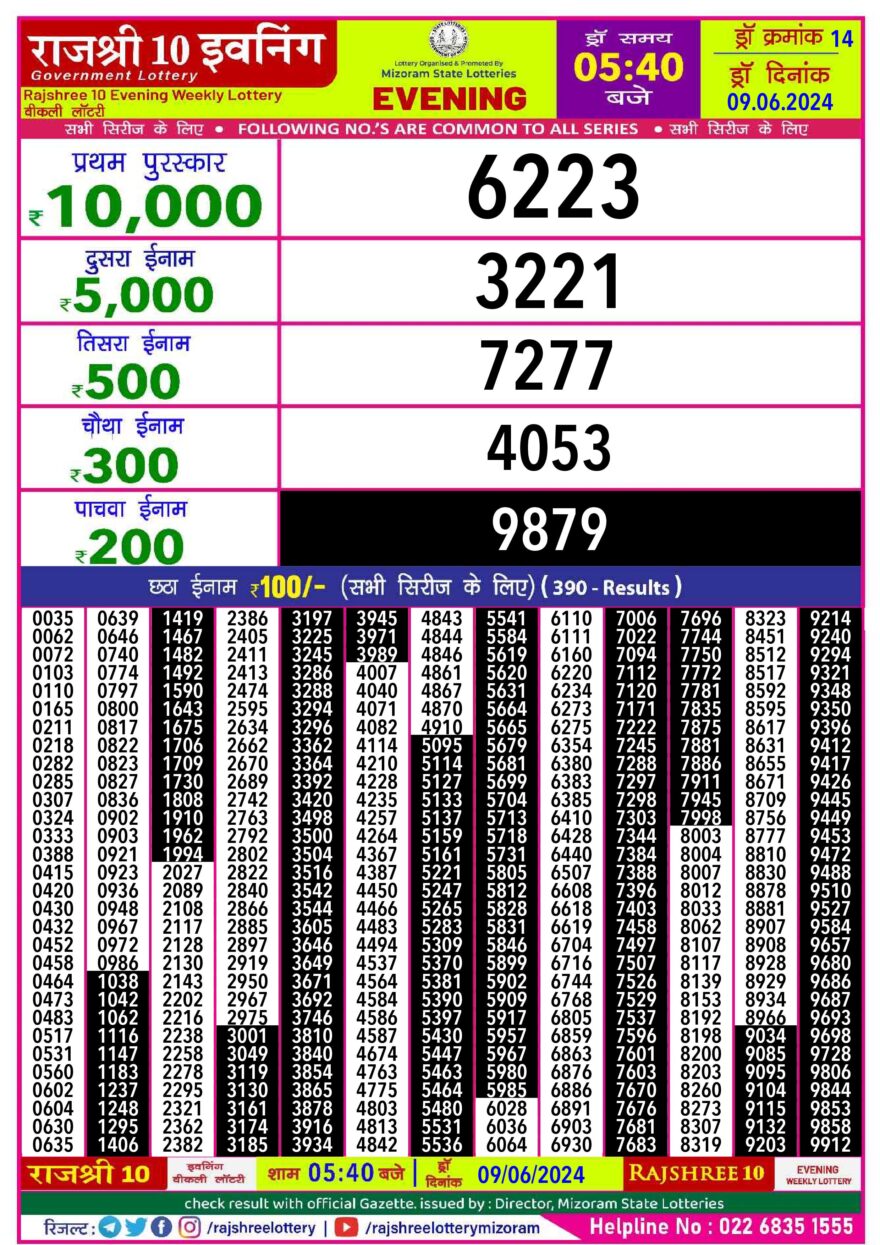 Lottery Result Today June 9, 2024