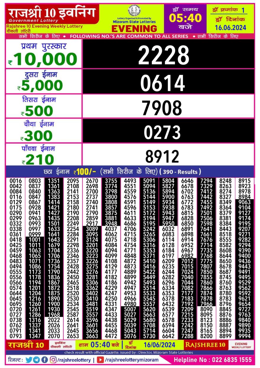 Lottery Result Today June 16, 2024