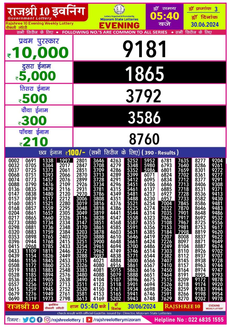 Lottery Result Today June 30, 2024