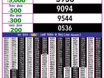 Lottery Result Today June 8, 2024